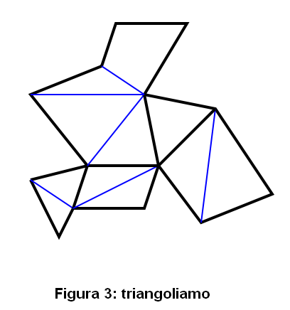 [Figura 3: triangoliamo]
