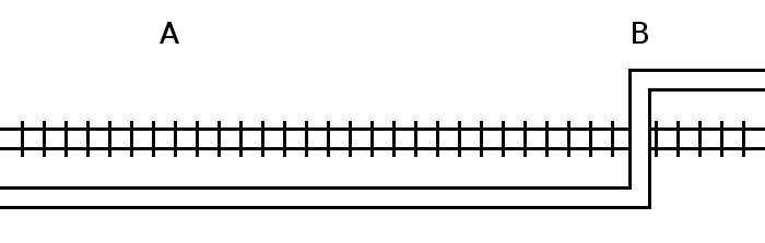 [Il grafico della strada]
