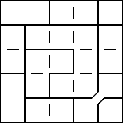 [Lo schema]
