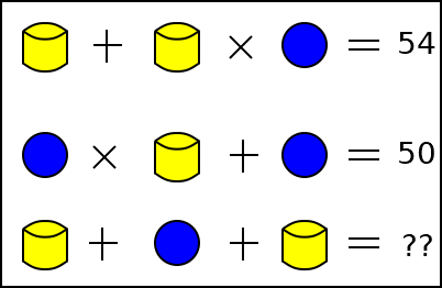 [cil+cil*sfe=54; sfe*cil+sfe=50; cil+sfe+cil=??]