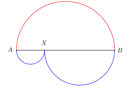 [Tre semicirconferenze]