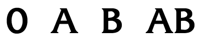 [), A, B, AB]