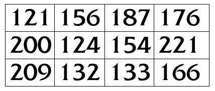 [121 - 156 - 187 - 176 - 200 - 124 - 154 - 221 - 209 - 132 - 133 - 166]