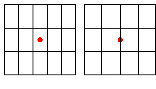 [due piastrellature non valide]