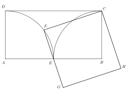 [Il diagramma]