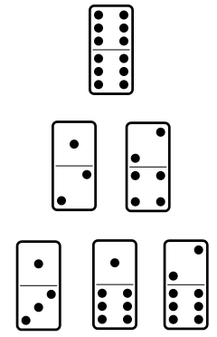 [1 = 1/2 + 2/4 ; 1/2 = 1/3 + 1/6; 2/4 = 1/6 + 2/6]