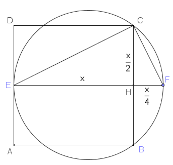 [habemus triangulum]