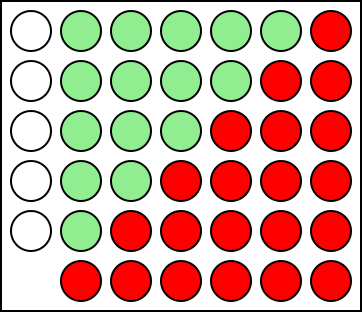 [conteggio grafico]