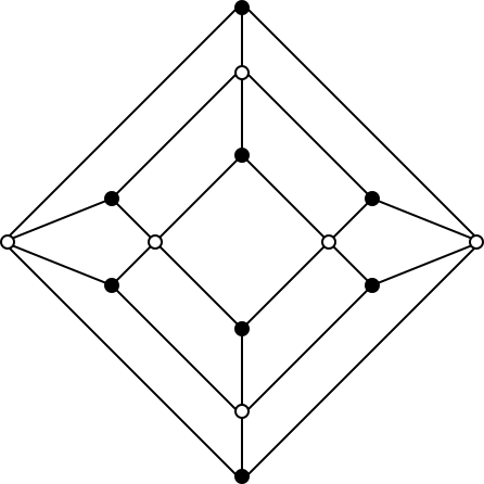 [schema]