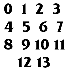 [i numeri da 0 a 13]