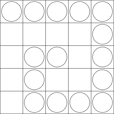 [il diagramma con la spirale]