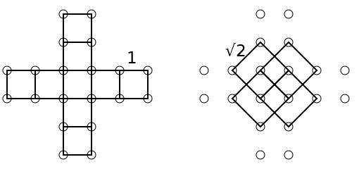 [quadrati di lato 1 e sqrt(2)]