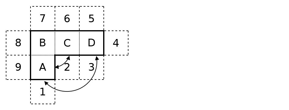 [come si possono piegare i quadretti]
