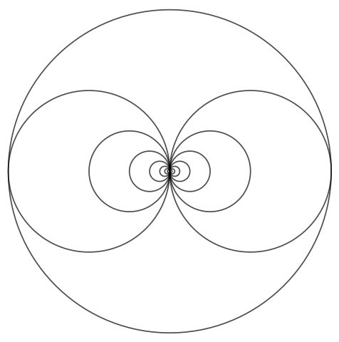 [I cerchi colpiti centrando il centro]
