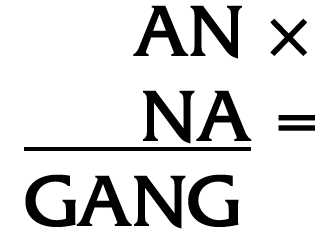 ANxNA=GANG