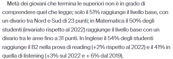 Metà dei giovani che termina le superiori non è in grado di comprendere quel che legge; solo il 51% raggiunge il livello base, con un divario tra Nord e Sud di 23 punti; in Matematica il 50% degli studenti (invariato rispetto al 2022) raggiunge il livello base con un divario tra le aree fino a 31 punti. In Inglese il 54% degli studenti raggiunge il B2 nella prova di reading (+2% rispetto al 2022) e il 41% in quella di listening (+3% sul 2022 e + 6% dal 2019). 