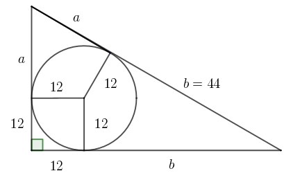 la figura con la soluzione